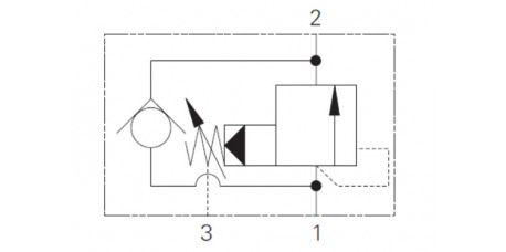 DFV bis 150 L/Min.