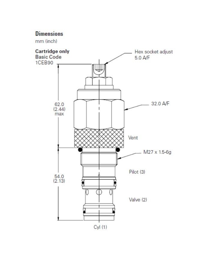SBV bis 120 L/Min.