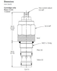SBV bis 120 L/Min.