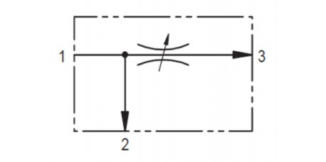 Stromteiler