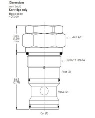 RSV entsperrbar bis 300 L/Min.