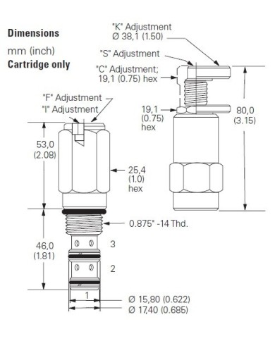 DRV bis 38 L/Min.