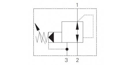 DRV bis 38 L/Min.