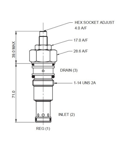 DRV bis 100 L/Min.