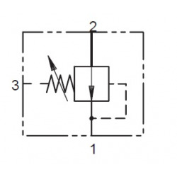 DRV bis 100 L/Min.