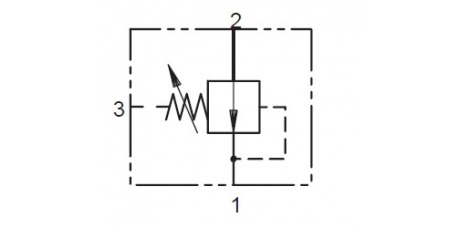 DRV bis 100 L/Min.