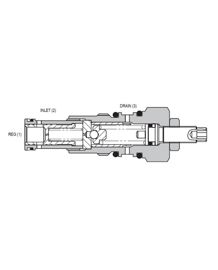 DRV bis 100 L/Min.