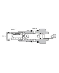 DRV bis 100 L/Min.