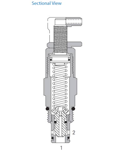 DBV 76 L/Min.