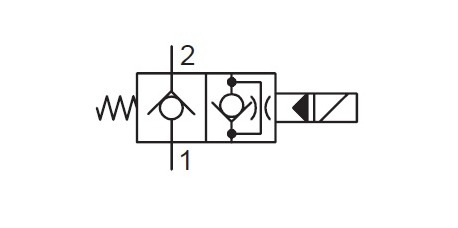 2/2-Wege-Sitzventile elektrisch betätigt