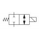 2/2-Wegeventile elektrisch betätigt