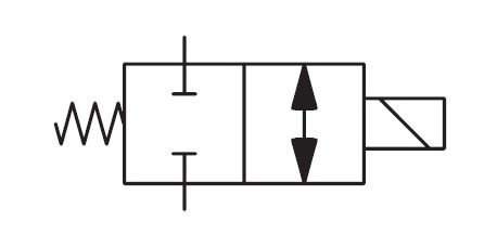 2/2-Wegeventile elektrisch betätigt