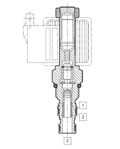 bis 15 L/Min.
