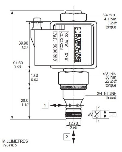 bis 1.7 L/Min.