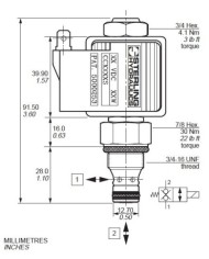 bis 1.7 L/Min.