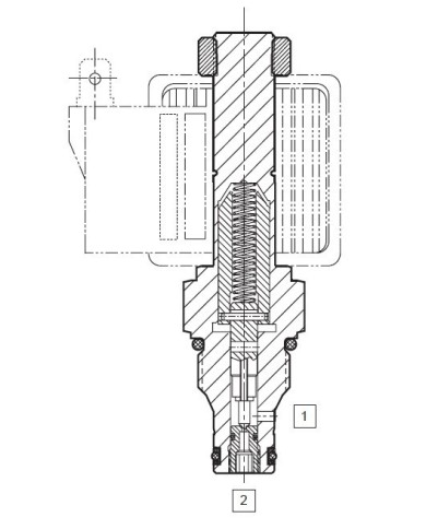 bis 1.7 L/Min.