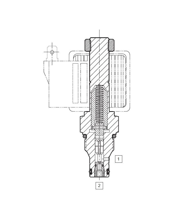 bis 1.7 L/Min.