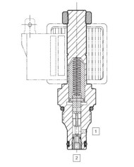 bis 1.7 L/Min.
