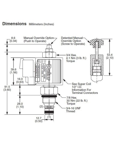 bis 34 L/Min.