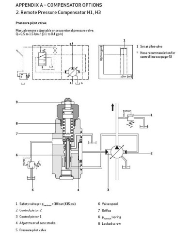 Radialkolbenpumpe