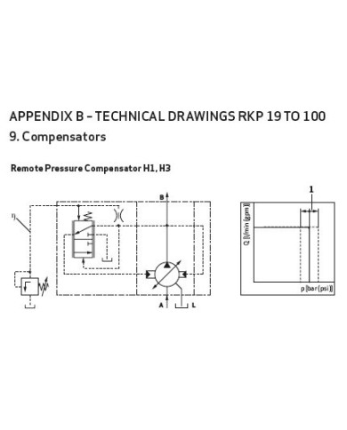 Radialkolbenpumpe