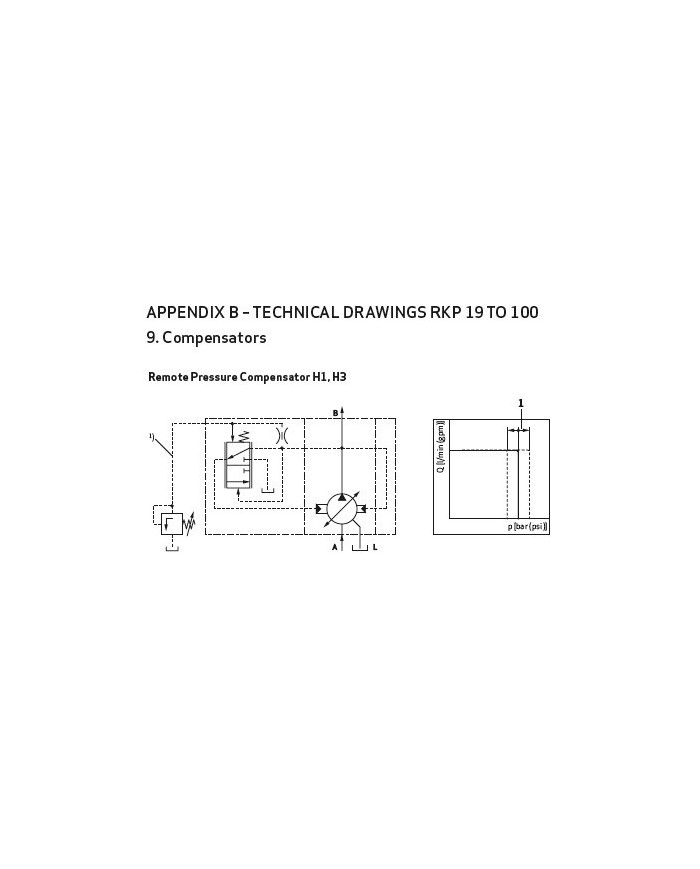 Radialkolbenpumpe