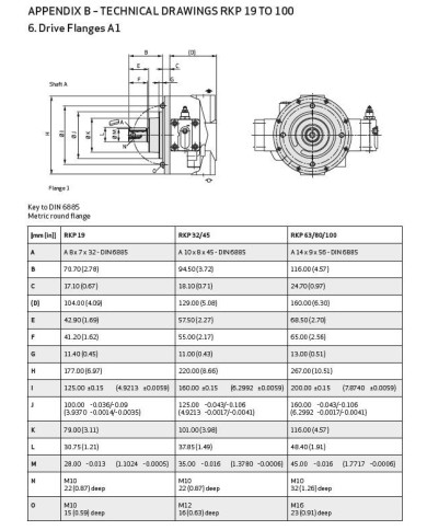 Radialkolbenpumpe