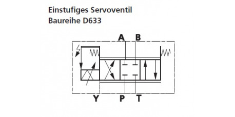 Servoventil bis 75 L/Min.