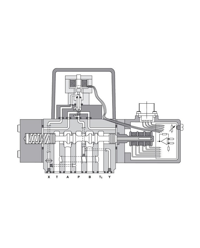 Proportionalventil bis 60 L/Min.
