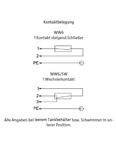 Wasserwarner WW 6