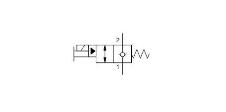 2/2-Wege-Sitzventile elektrisch betätigt