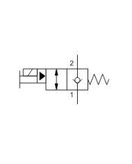 2/2-Wege-Sitzventile elektrisch betätigt
