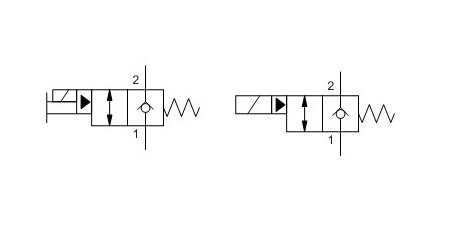 2/2-Wege-Sitzventile elektrisch betätigt