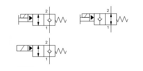 2/2-Wege-Sitzventile elektrisch betätigt