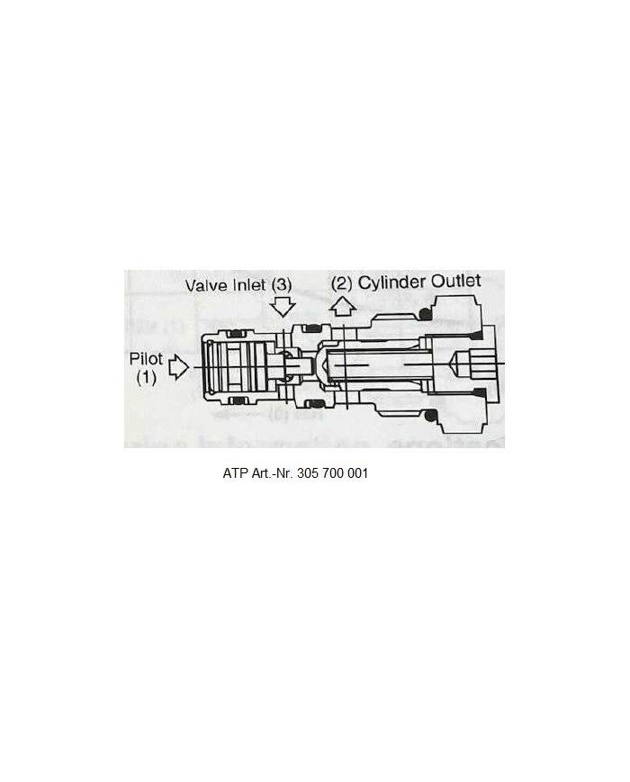 Rückschlagventil
