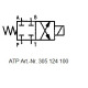 Wege-Schieberventil 4/2 prop.