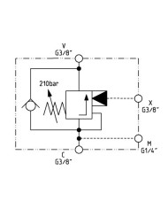 G3/8" xxL/min 210bar