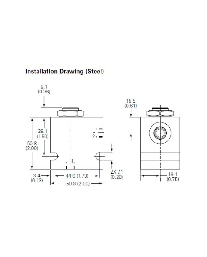 RSV bis 30 L/Min.