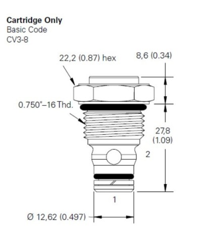 RSV bis 30 L/Min.