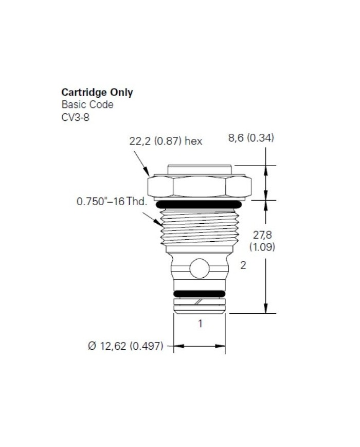 RSV bis 30 L/Min.
