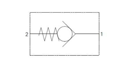 RSV bis 76 L/Min.