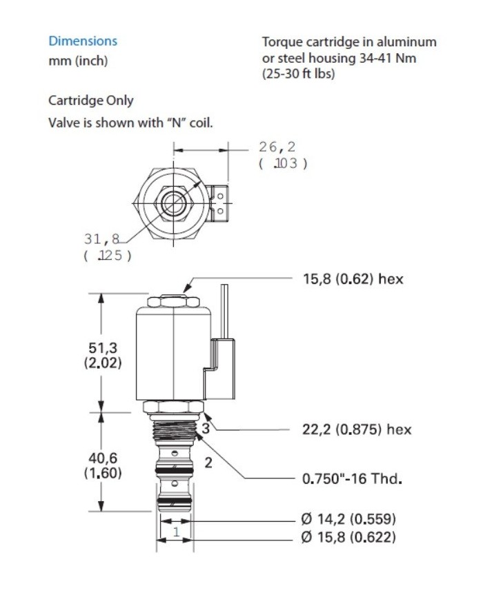 DBV bis 7,6 L/Min