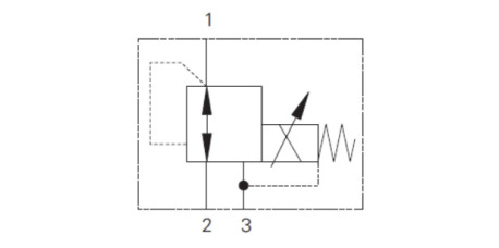 DBV bis 7,6 L/Min