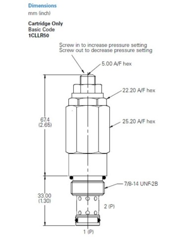 DBV bis 50 L/Min