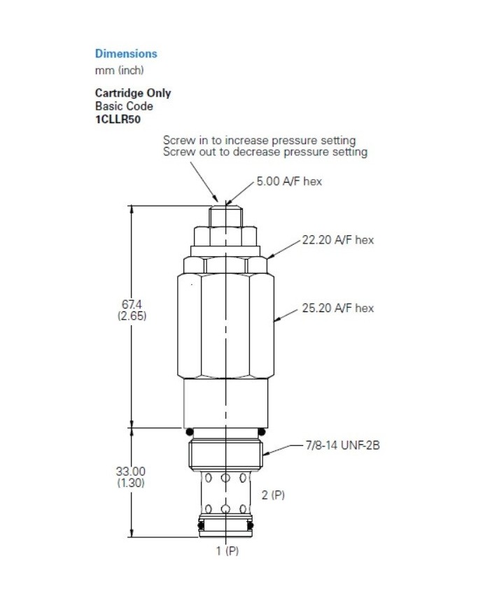 DBV bis 50 L/Min