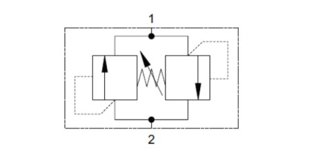 DBV bis 50 L/Min