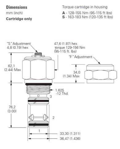 bis 303 L/Min.