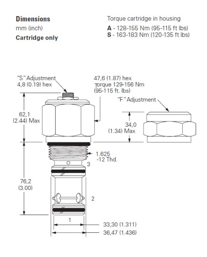bis 303 L/Min.