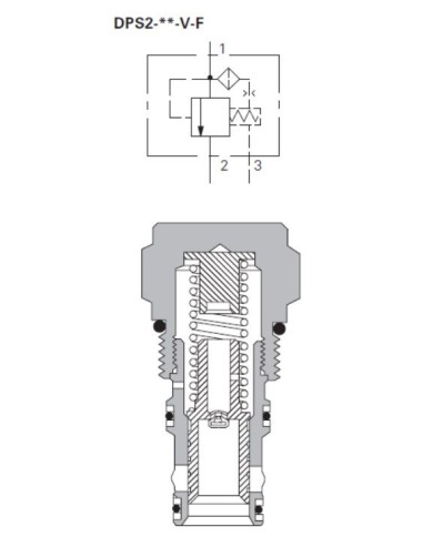 bis 303 L/Min.