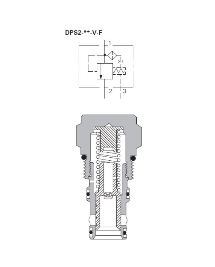 bis 303 L/Min.